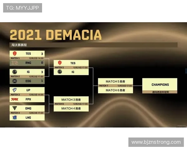 国际邀请赛分析:BLG团队经验如何影响比赛表现与结果 国际邀请赛分析:BLG团队经验如何影响比赛表现与结果
