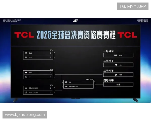 城市赛分析：JDG战术运用深度解析与表现评估