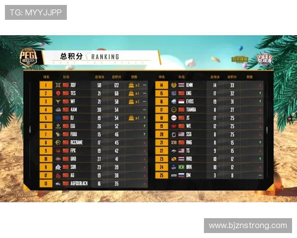 权威发布和平精英团队协作实力榜单揭晓各大战队实力对比分析