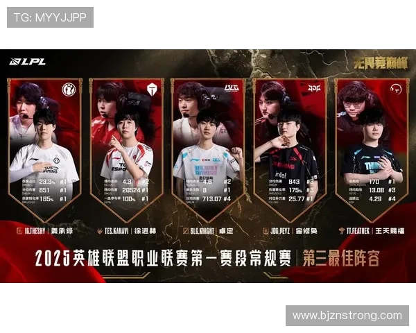 王者荣耀战术新潮流TOP10解析JDG战队表现抢眼引领风骚