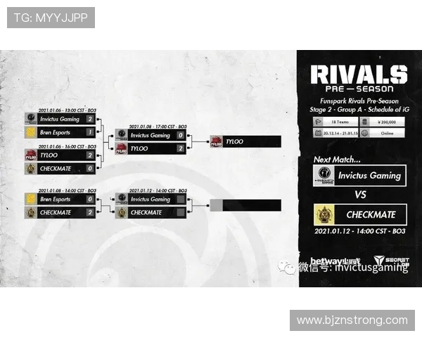 聚焦CSGOIG战队比赛经验分享与战术解析探讨