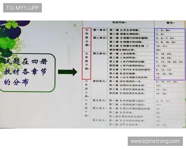 中国与威尔士足球赛首发阵容分析及战术对比探讨 中国与威尔士足球赛首发阵容分析及战术对比探讨