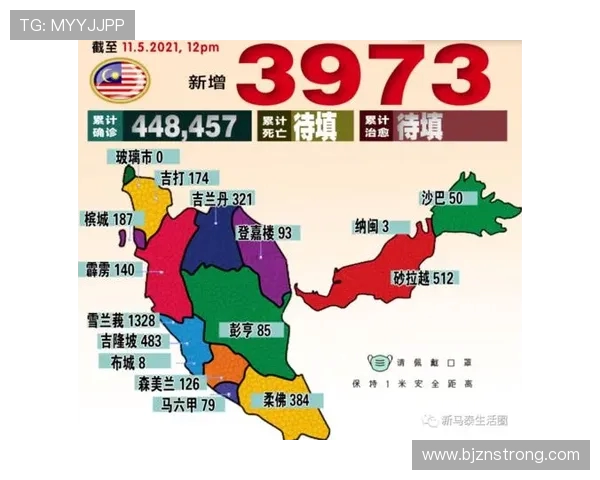 吉兰丹与雪兰莪的激烈对决谁能在这场比赛中脱颖而出