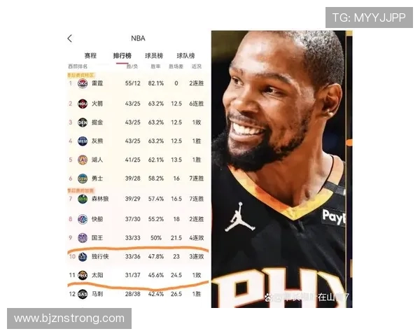 杜兰特申请交易引发热潮三队争夺太阳热火76人激烈竞争