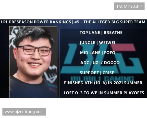 CSGO比赛经验排行榜揭晓BLG荣登第四名展现强劲实力