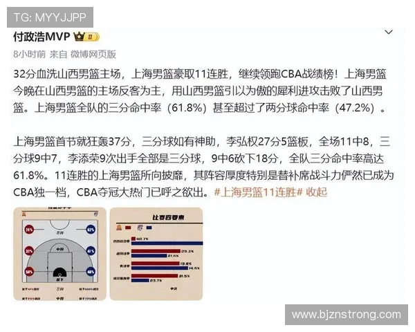 上海羽毛球队实力飙升力量排名创新高引发关注与期待