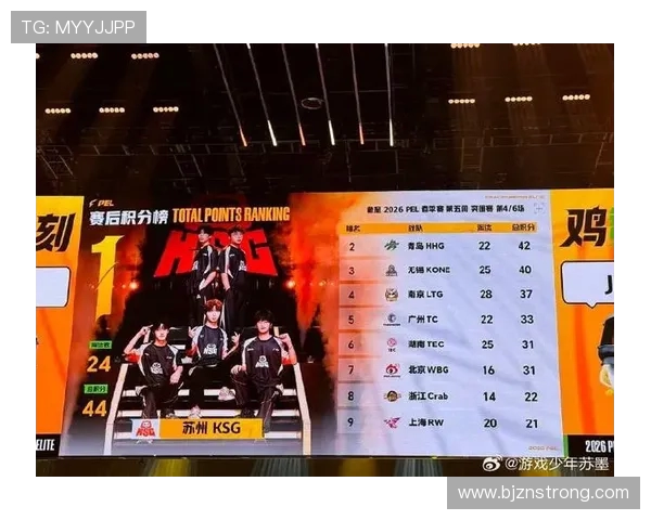 最新和平精英灵活性排行榜揭晓EDG强势领跑前十名团队