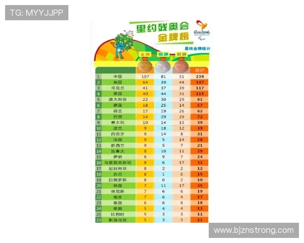 深圳飞盘队在极限运动会中以78分高居积分榜首位引发关注